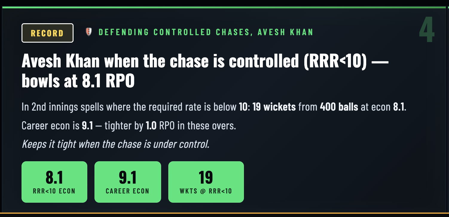 QRATOR live story card